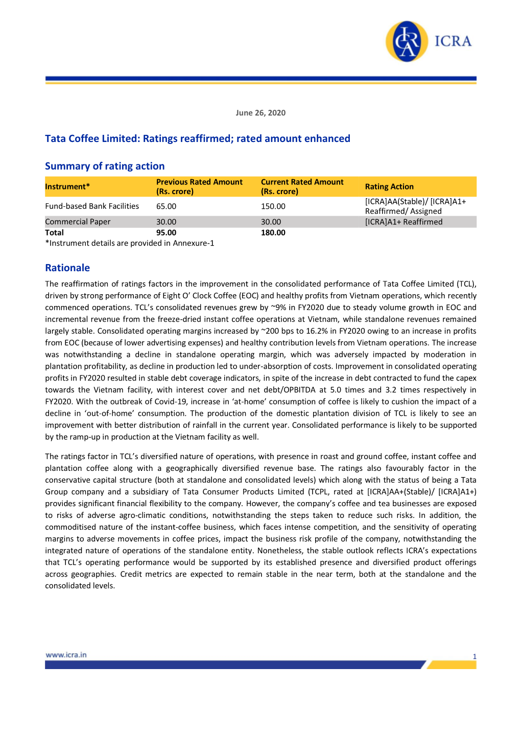 Tata Coffee Limited: Ratings Reaffirmed; Rated Amount Enhanced