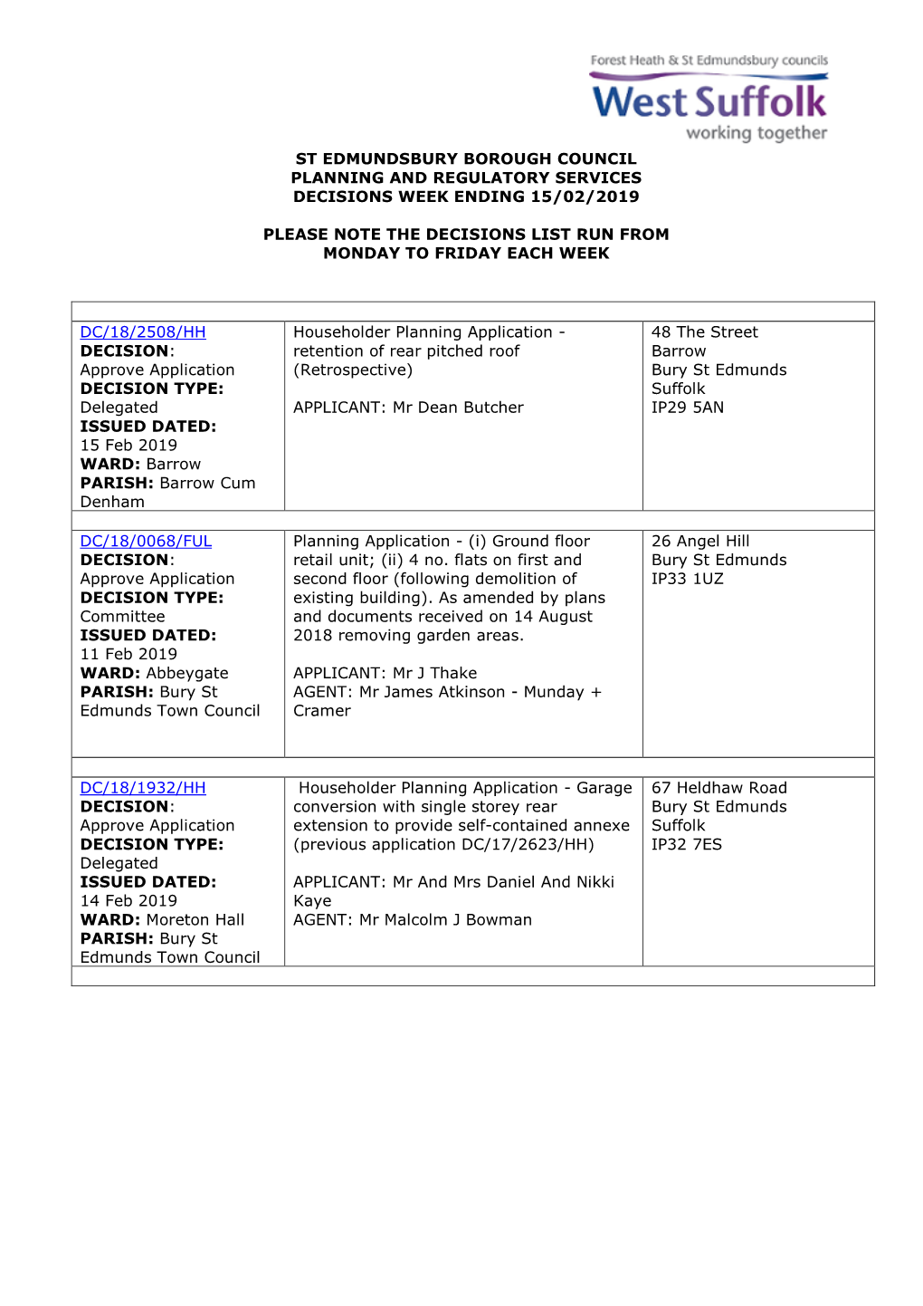 SEBC Planning Decisions 07/19