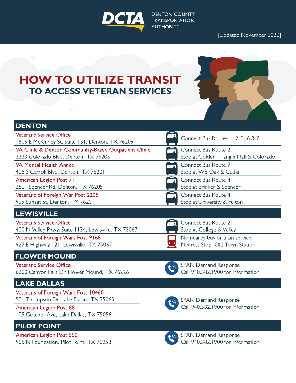 How to Utilize Transit to Access Veteran Services