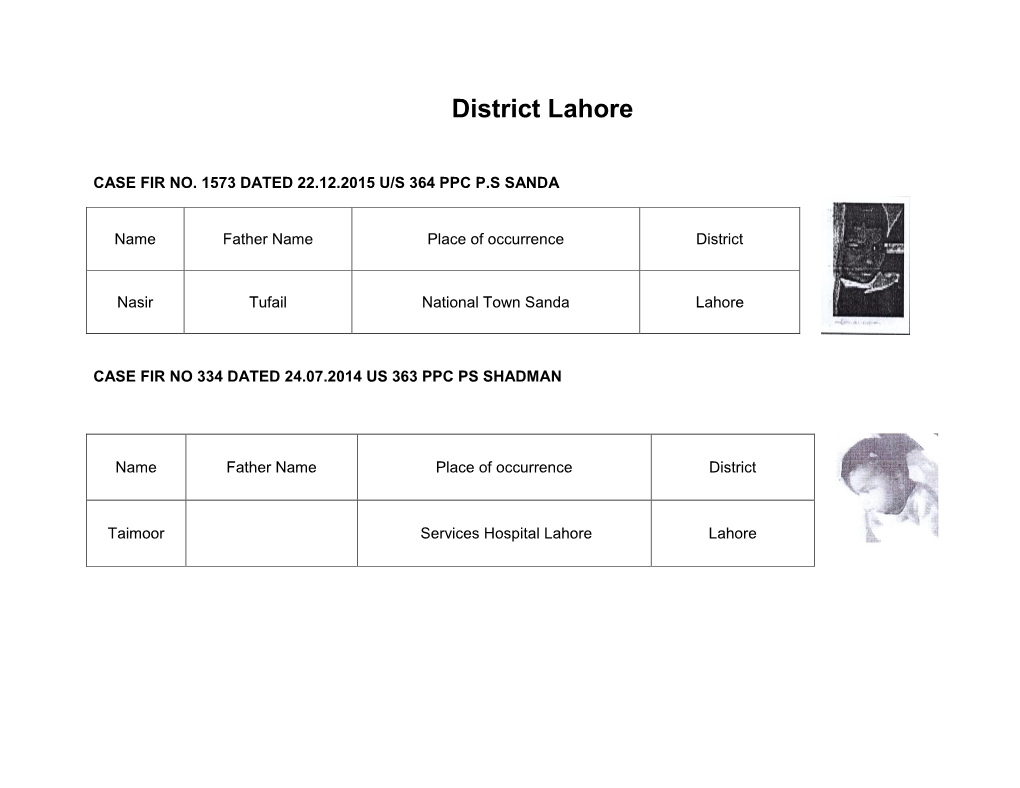 District Lahore