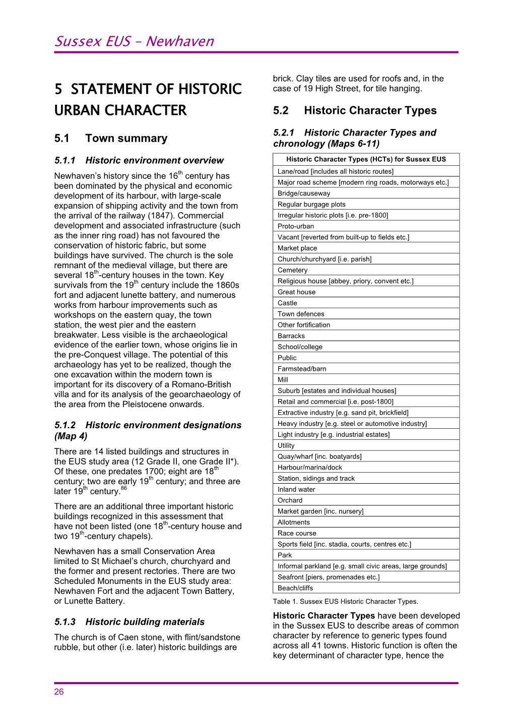 Newhaven Historic Character Assessment Report Pages 26 to 37