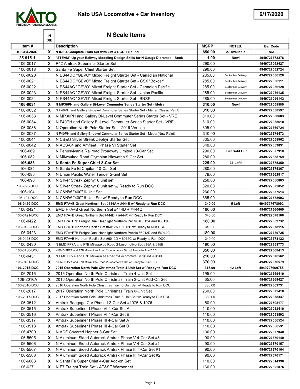 Stock Availability Listing.6-17-20