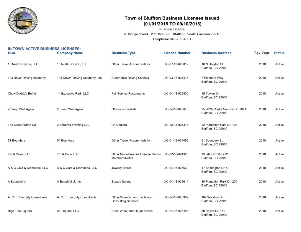 Town of Bluffton Business Licenses Issued (01/01/2018 to 09/10/2018) Business License 20 Bridge Street P.O