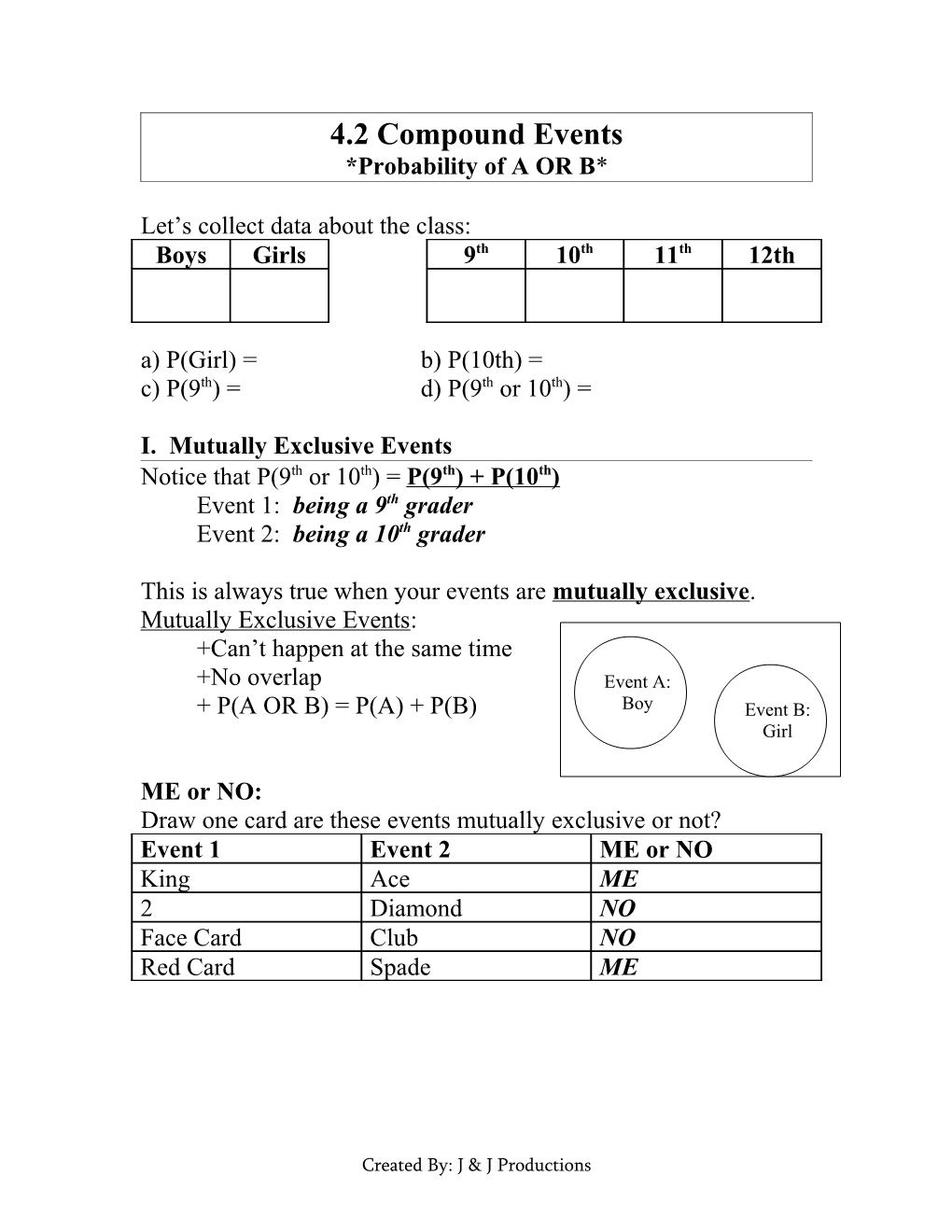 Probability Rules and Compound Events