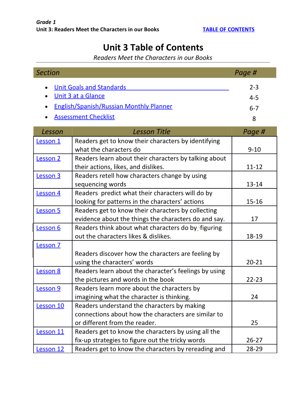 Unit 3: Readers Meet the Characters in Our Books TABLE of CONTENTS