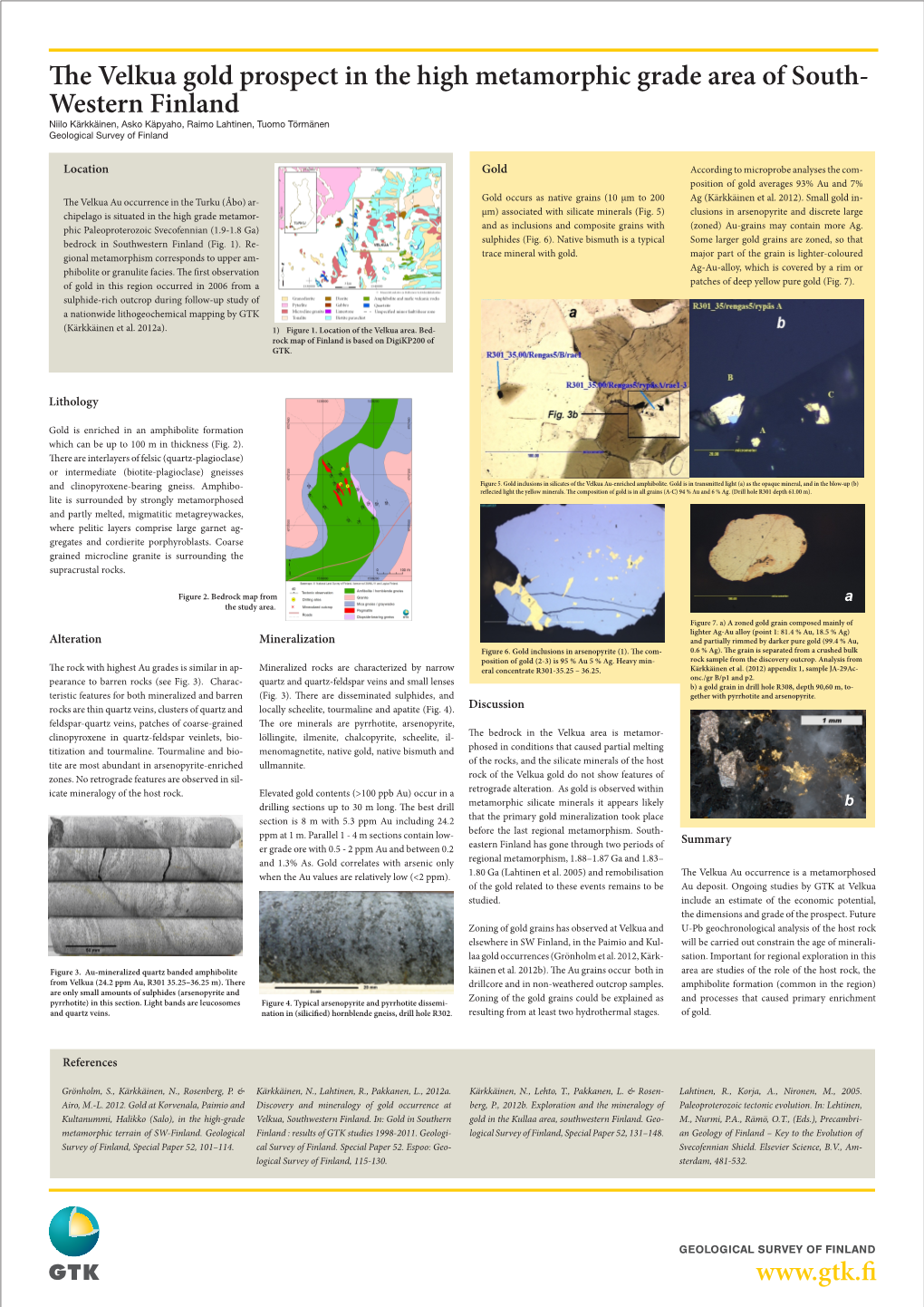 Alteration Discussion Gold Location Lithology Mineralization Summary References