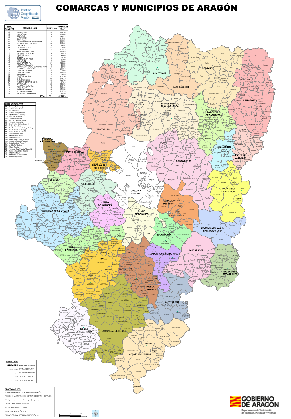 Comarcas Y Municipios De Aragón