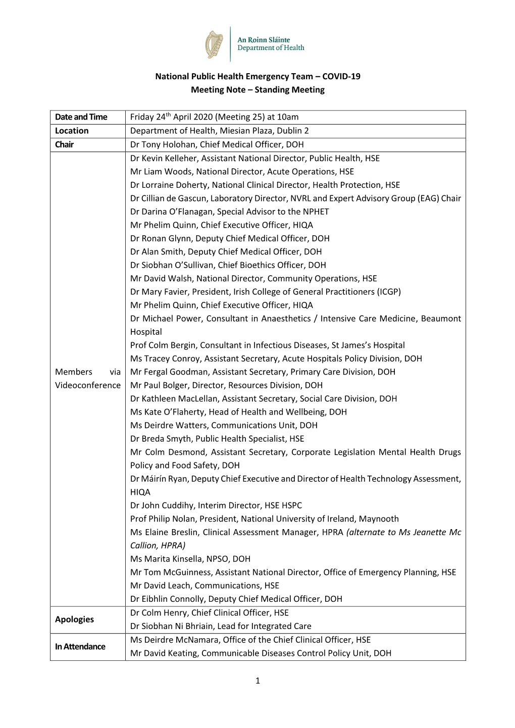 COVID-19 Meeting Note – Standing Meeting Date and Time Friday 24Th