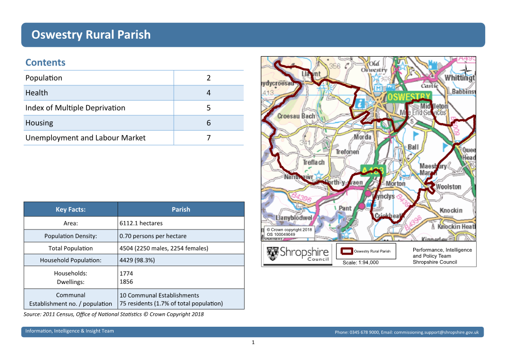 Oswestry Rural Parish