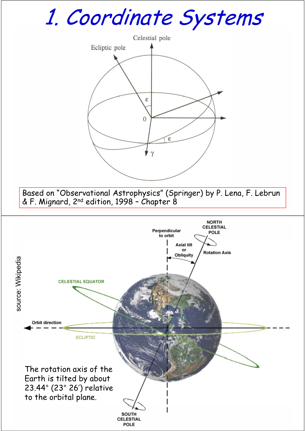 1. Coordinate Systems