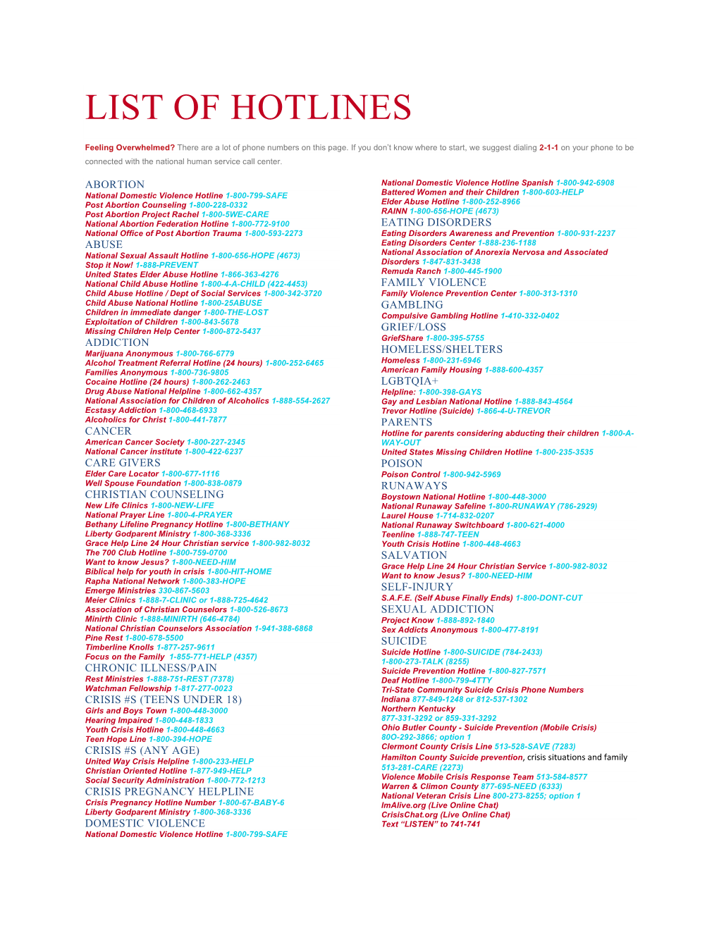 List of Hotlines