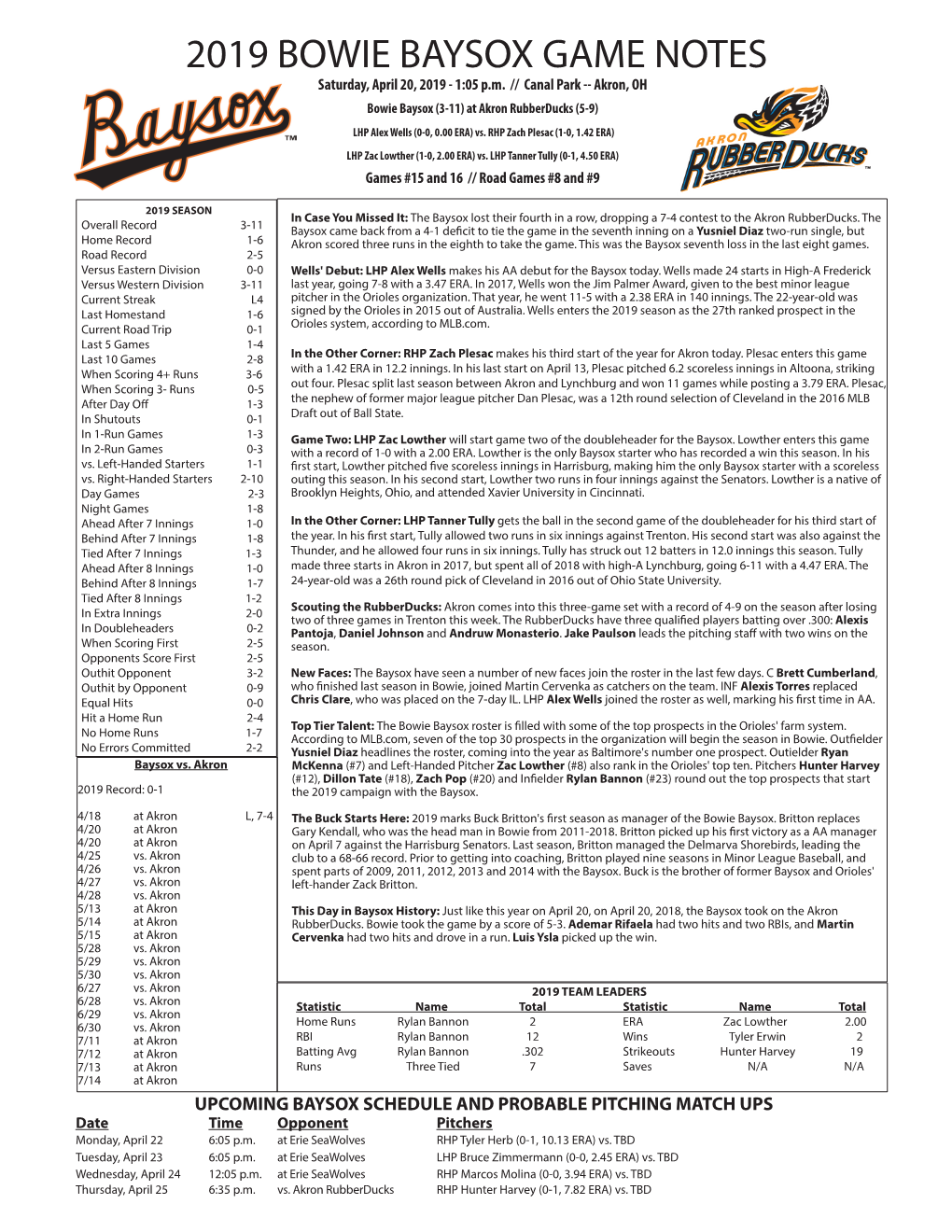 2019 BOWIE BAYSOX GAME NOTES Saturday, April 20, 2019 - 1:05 P.M