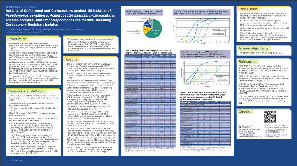ECCMID 2021 | Poster #01606 Conclusions Activity of Cefiderocol and Comparators Against US Isolates of Figure 1
