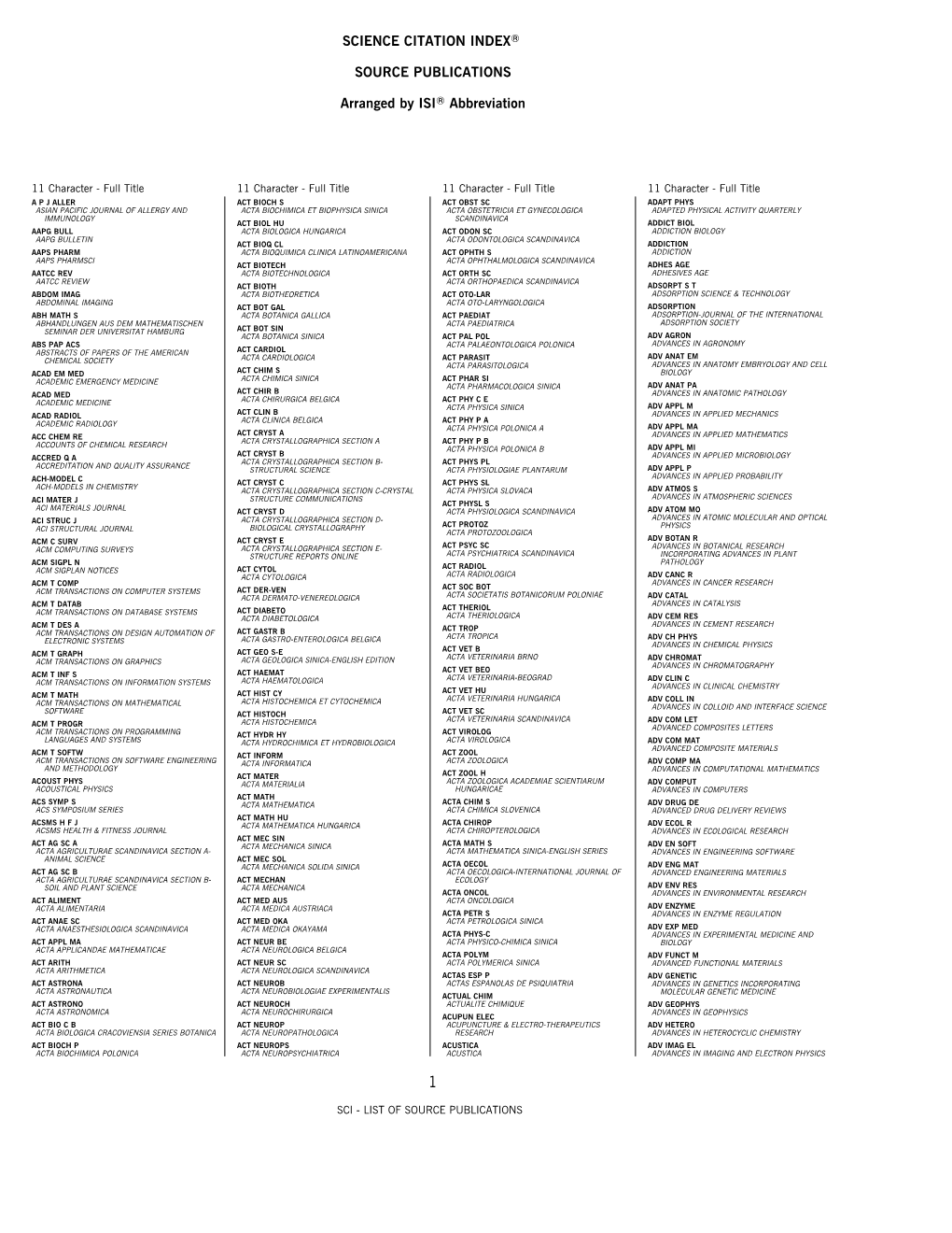 SCIENCE CITATION INDEX® SOURCE PUBLICATIONS Arranged by ISI® Abbreviation