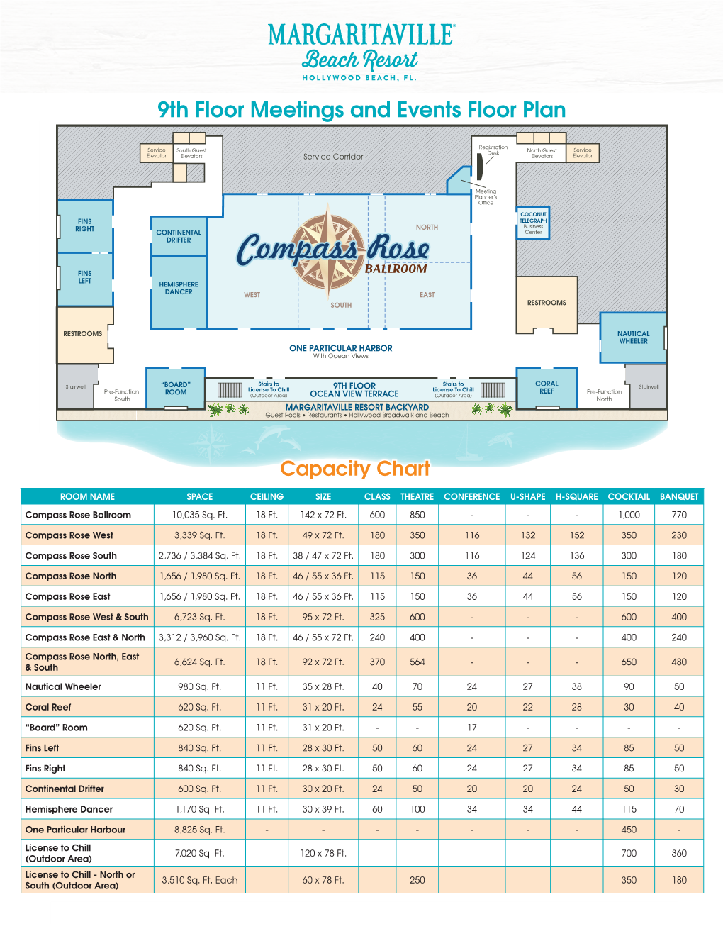 Full Capacity Chart & Floor Plans