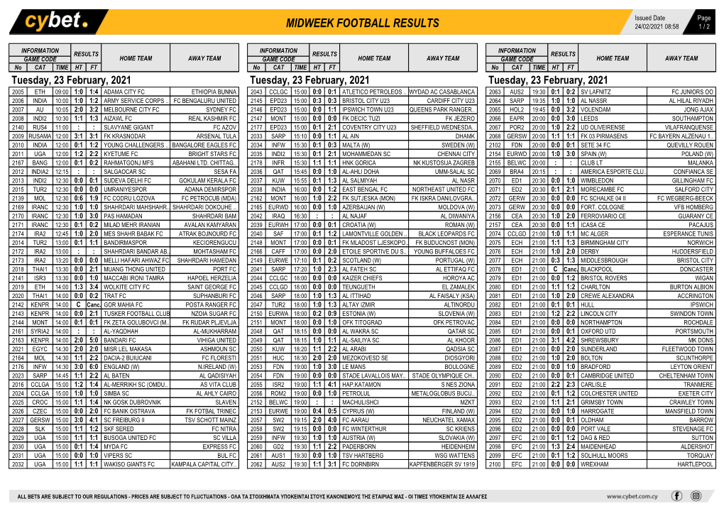 Midweek Football Results Midweek Football Results Midweek Football Results