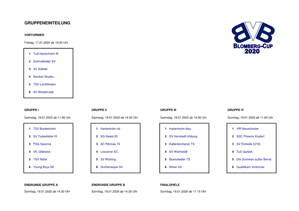 Gruppeneinteilung