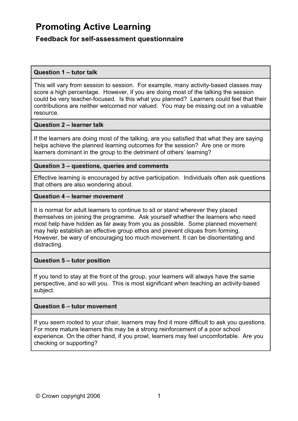 Promoting Active Learning - Feedback for Self-Assessment Questionnaire