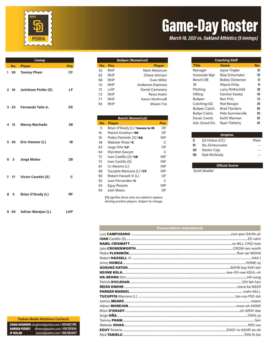 Game-Day Roster March 18, 2021 Vs