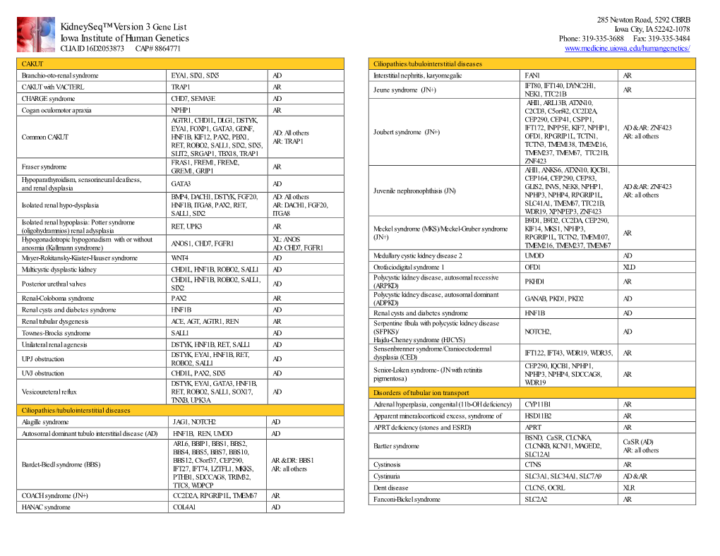 Kidneyseq™ Version 3 Gene List Iowa Institute of Human Genetics