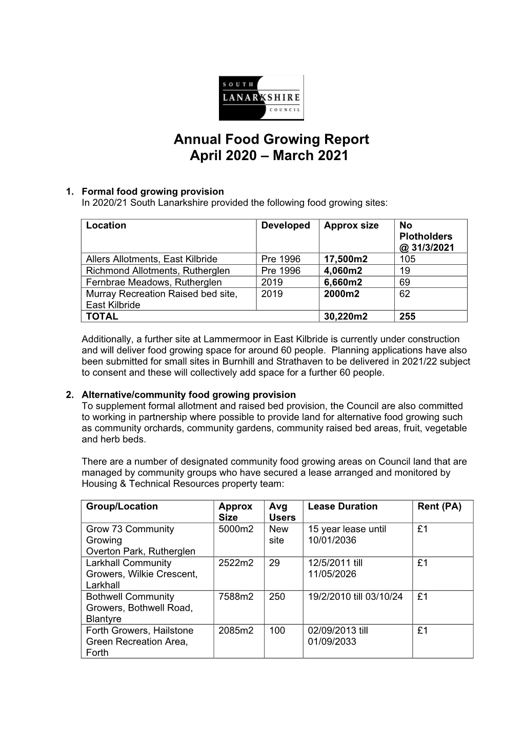 Annual Food Growing Report April 2020 – March 2021