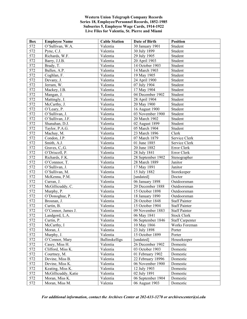 Western Union Telegraph Company Records Series 18, Employee/Personnel Records, 1852-1985 Subseries 5, Employee Wage Cards, 1914-1922 Live Files for Valentia, St