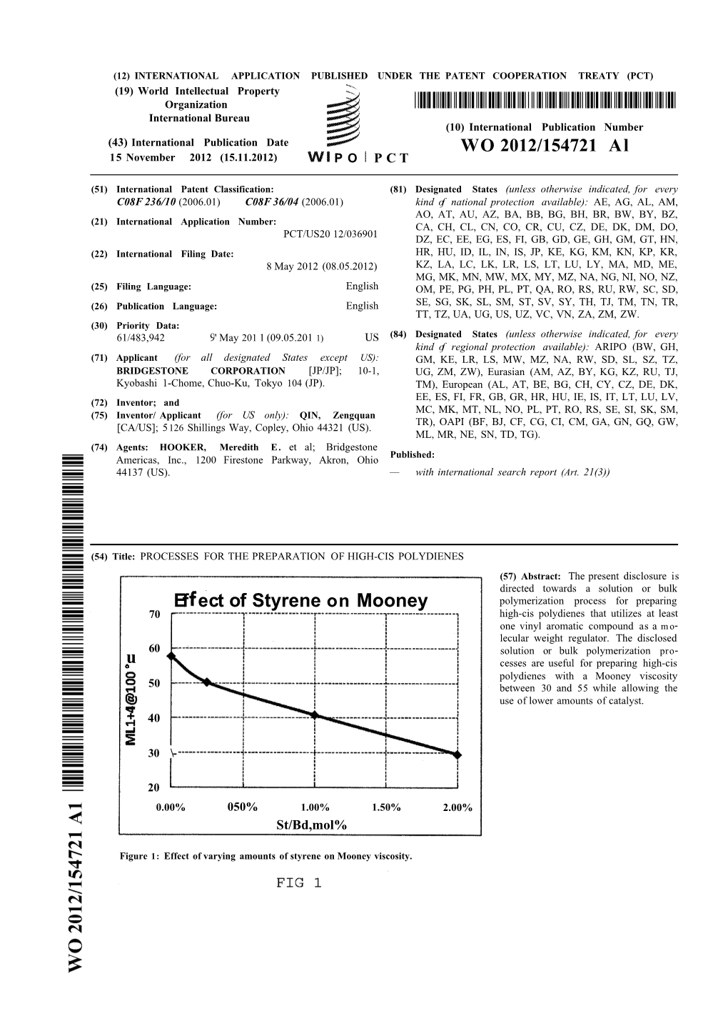 Ef Ect of Styrene on Mooney