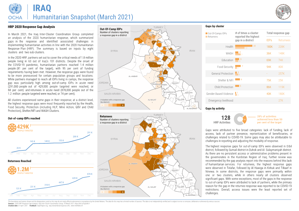 20210406 Iraq Humanitarian S