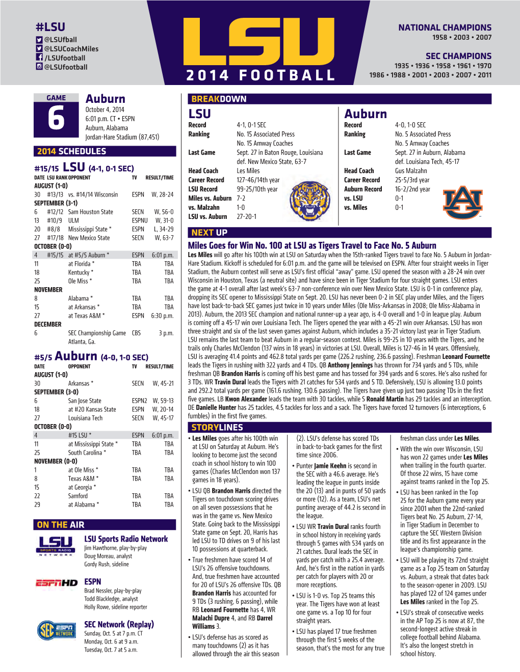 2014 FOOTBALL GAME Auburn BREAKDOWN October 4, 2014 6:01 P.M