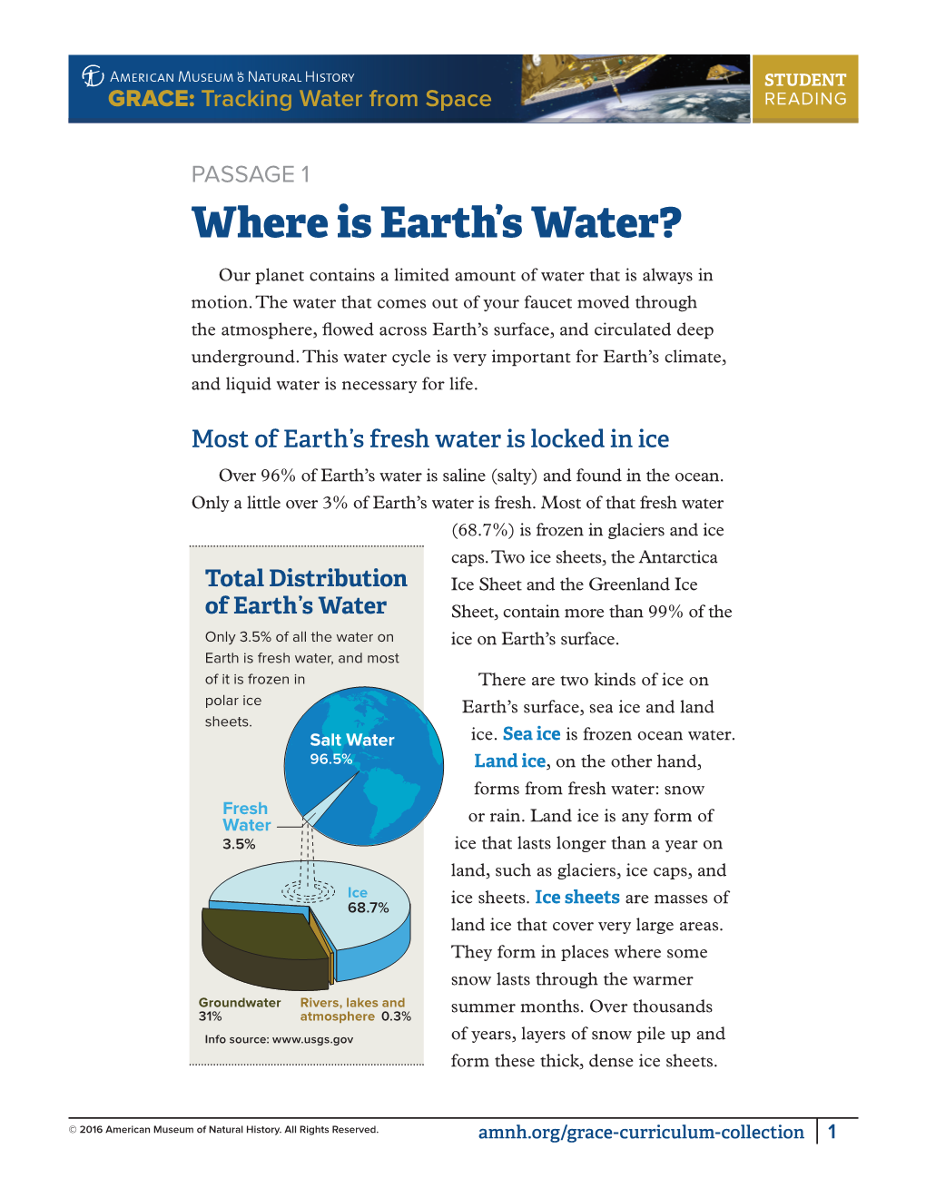 Where Is Earth's Water?