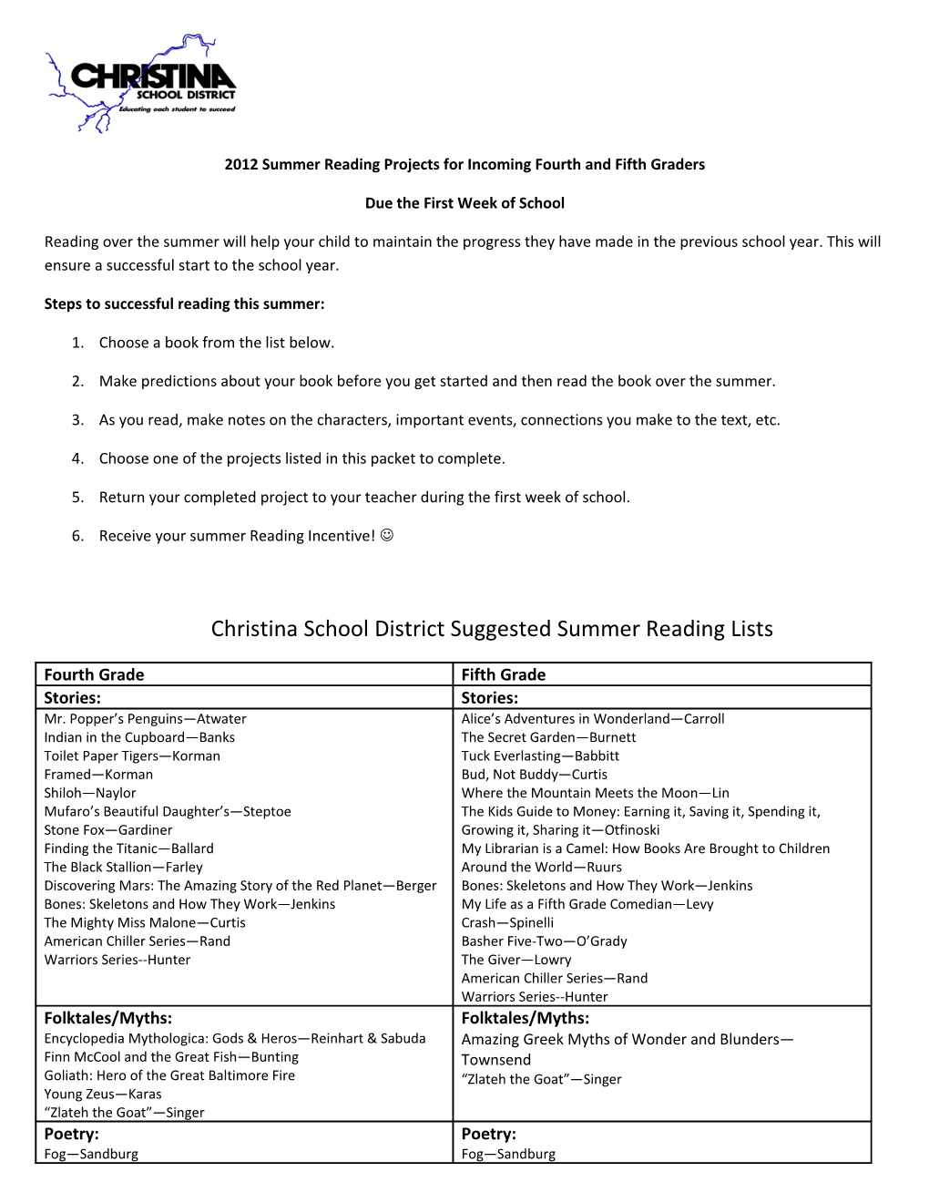 2012 Summer Reading Projects for Incoming Fourth and Fifth Graders