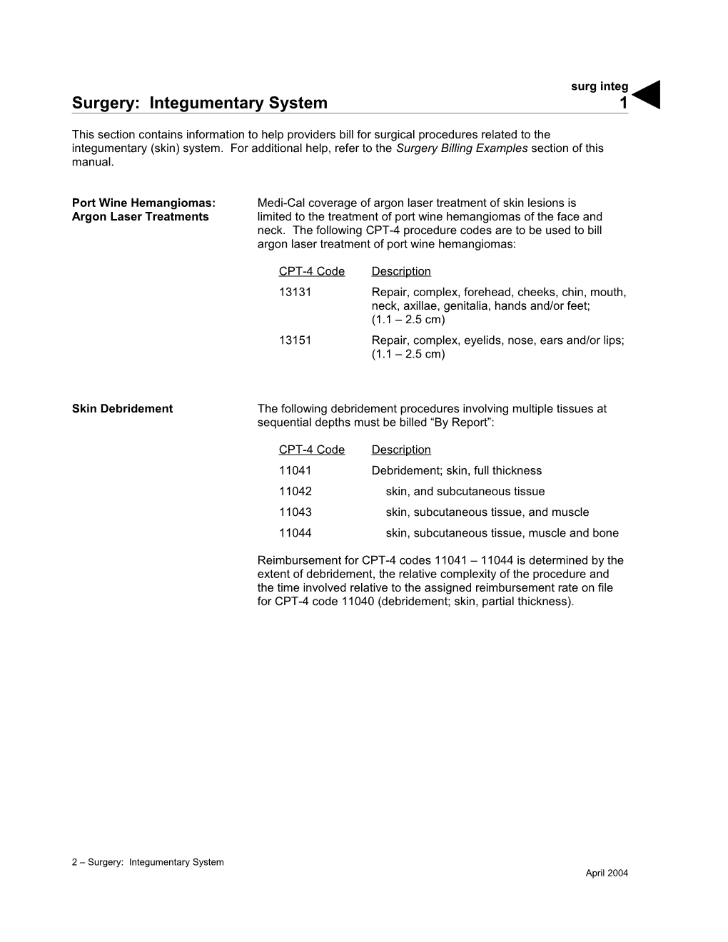 Surgery: Integumentary System (Surg Integ)