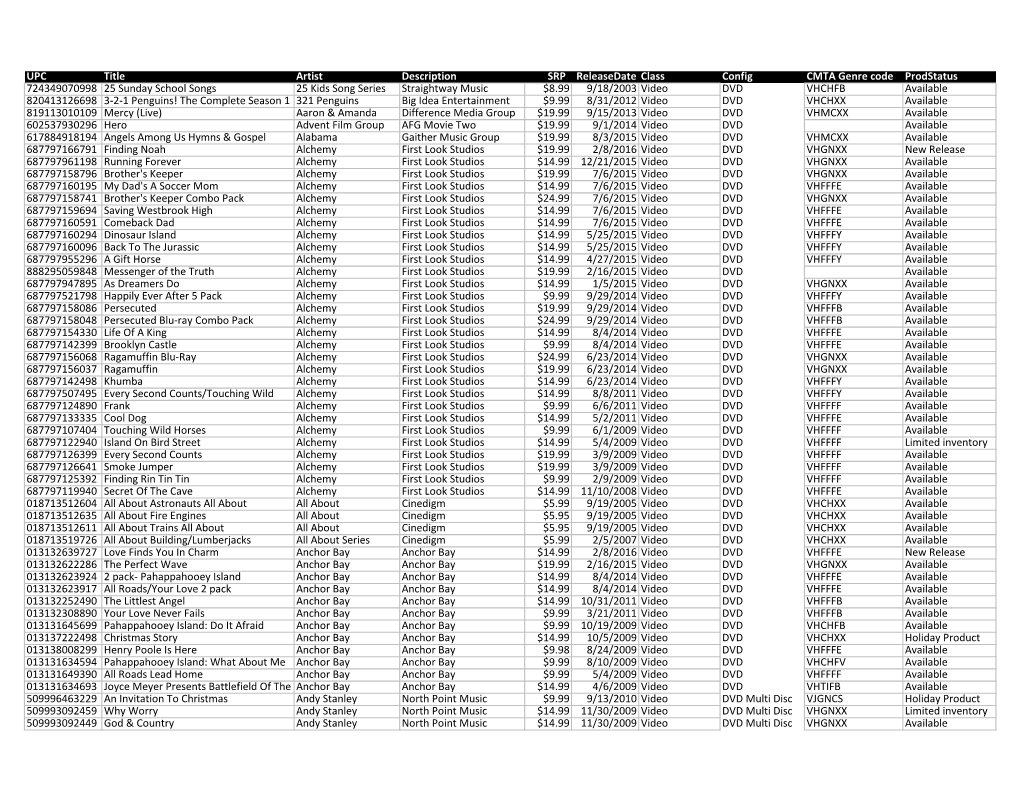 UPC Title Artist Description SRP Releasedate Class Config CMTA Genre Code Prodstatus 724349070998 25 Sunday School Songs 25 Kids
