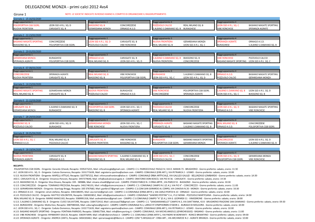 Primi Calci 2012 4Vs4 Monza.Xlsx