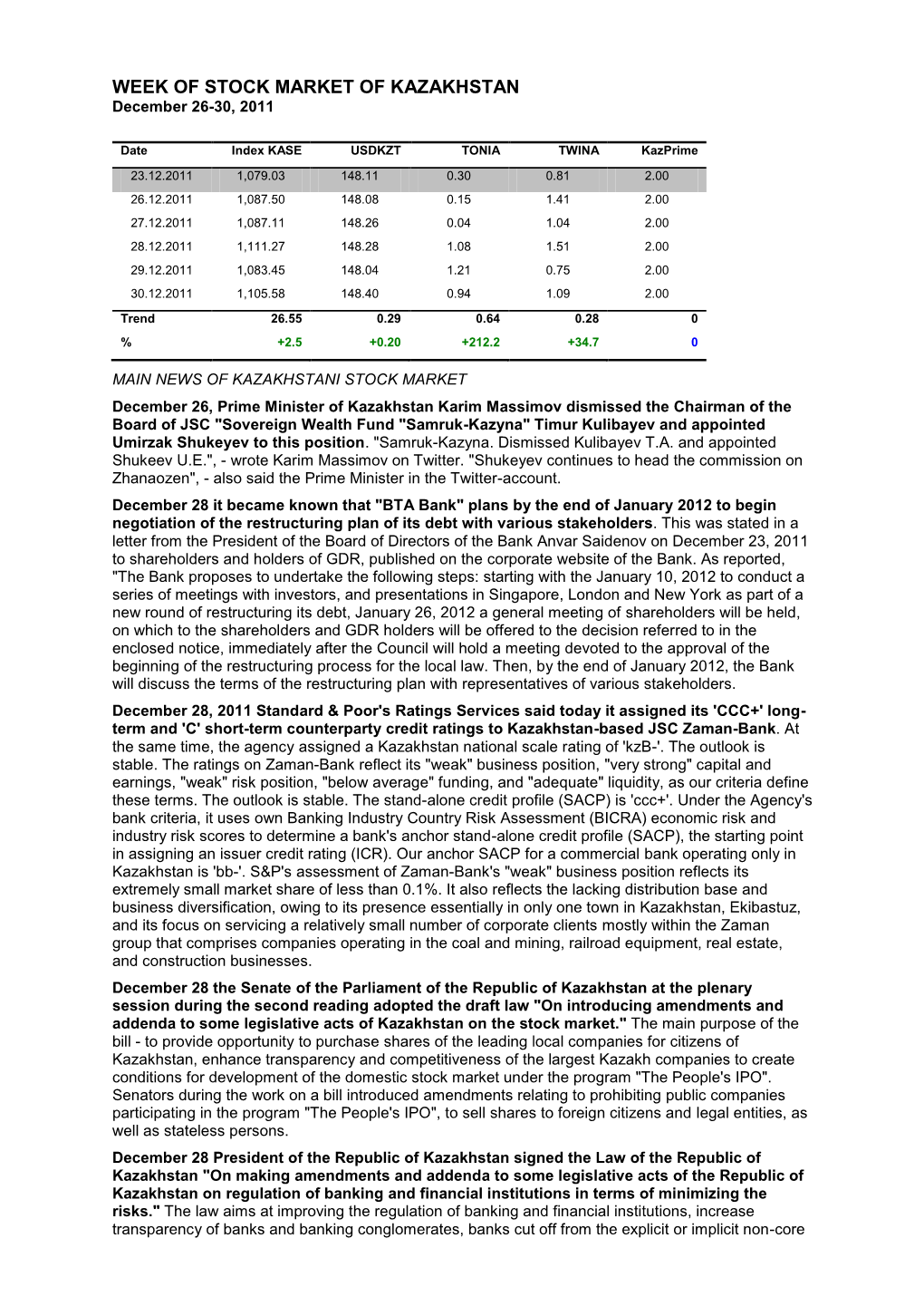 WEEK of STOCK MARKET of KAZAKHSTAN December 26-30, 2011