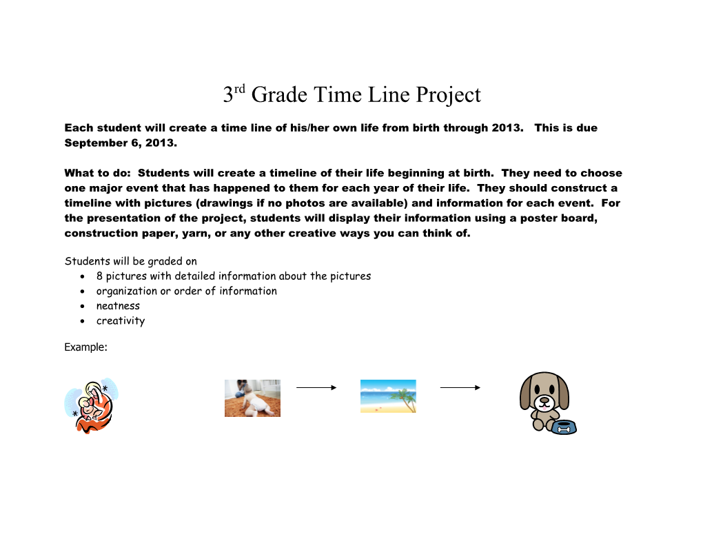 3Rd Grade Time Line Project