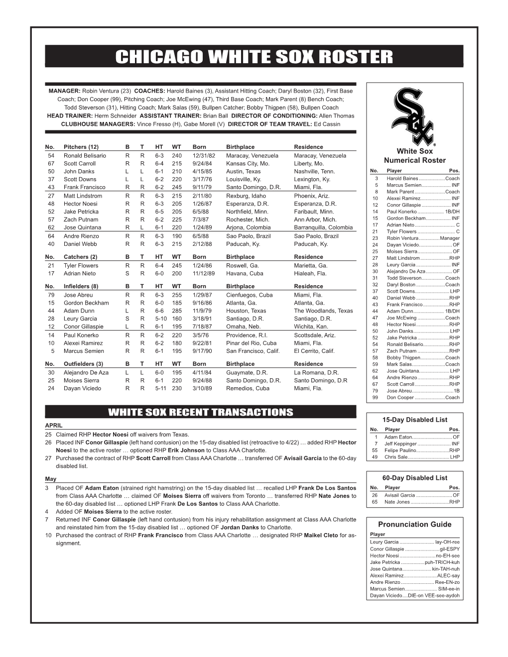 5.10.14 White Sox Roster.Indd