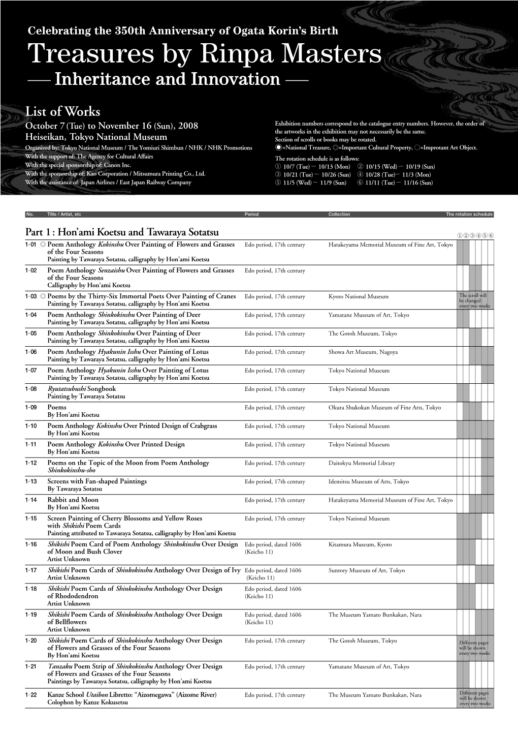 List of Works October 7 (Tue) to November 16 (Sun), 2008 Exhibition Numbers Correspond to the Catalogue Entry Numbers