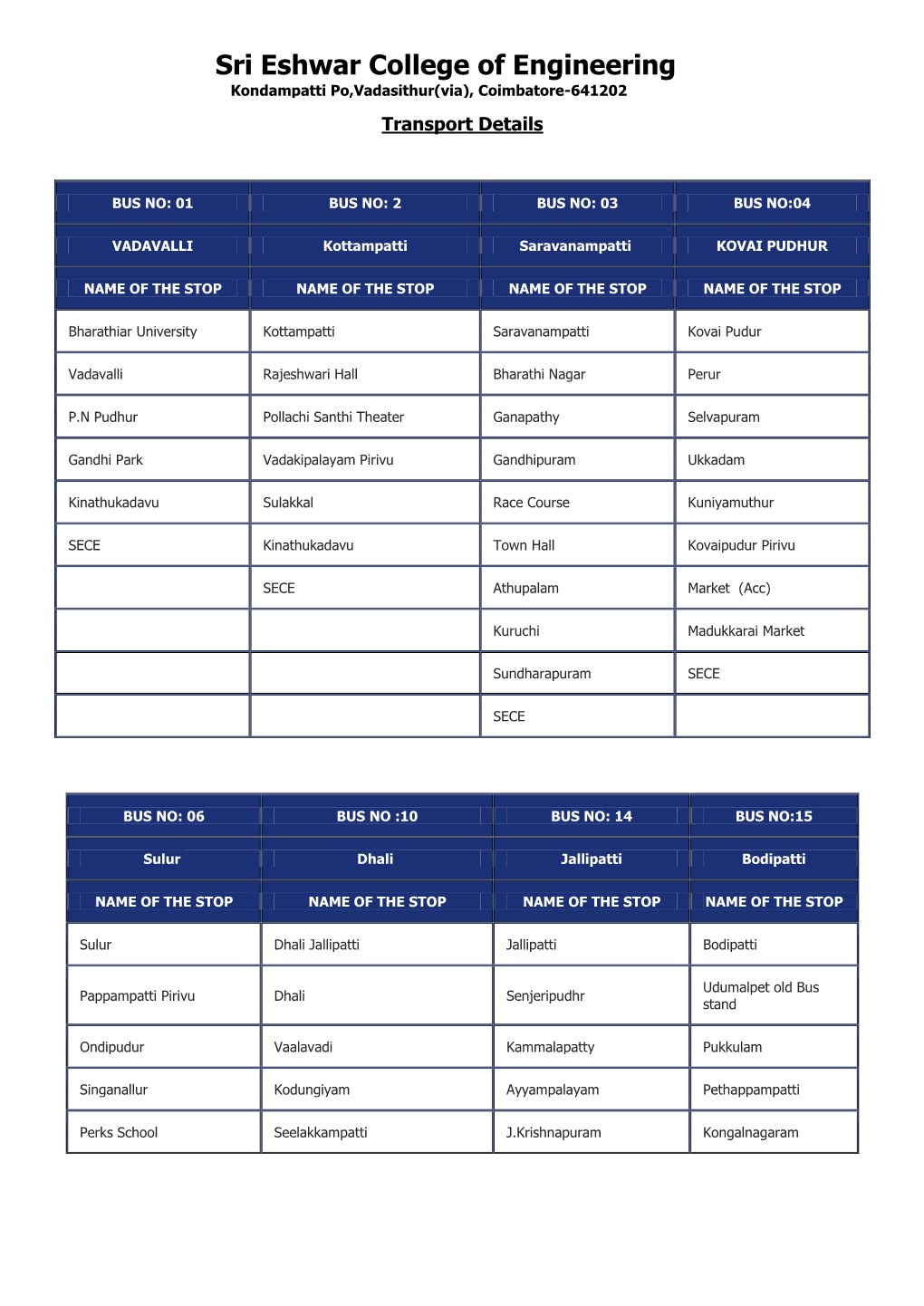 Transport Details