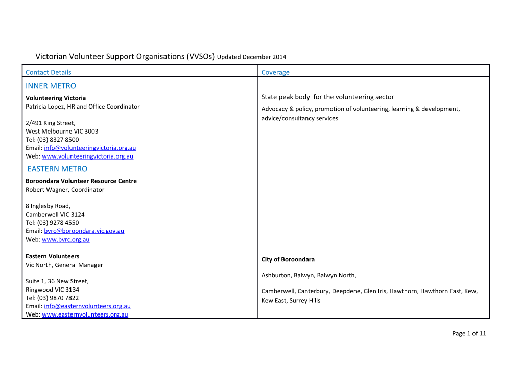 Victorian Volunteer Support Organisations (Vvsos) Updated December 2014