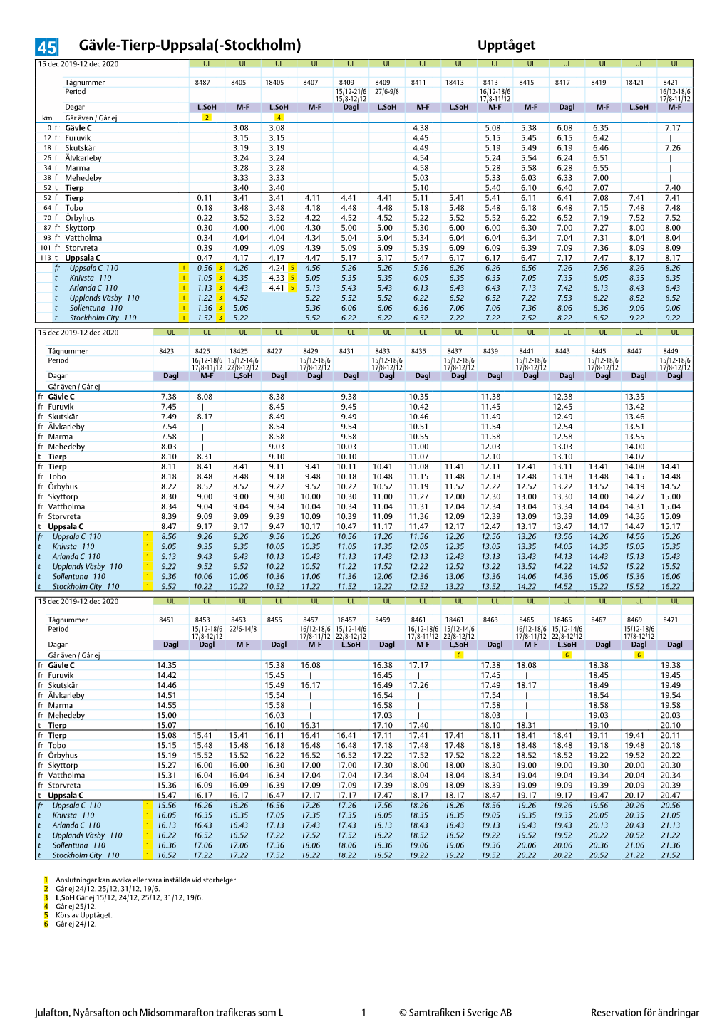 |45| Gävle-Tierp-Uppsala(-Stockholm) Upptåget 15 Dec 2019-12 Dec 2020 UL UL UL UL UL UL UL UL UL UL UL UL UL UL