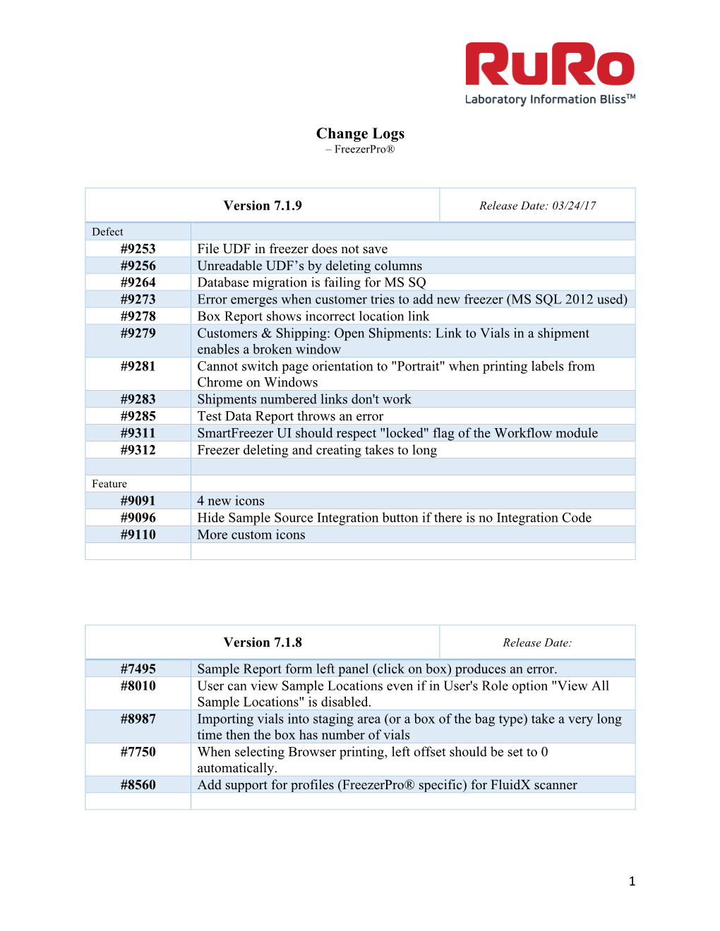 Change Logs – Freezerpro®