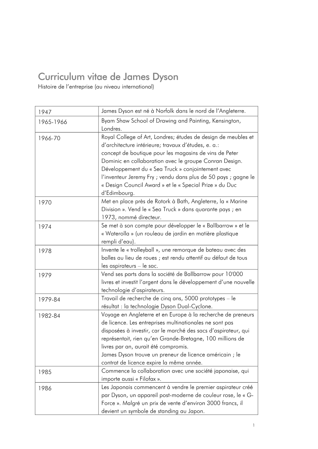 Curriculum Vitae De James Dyson Histoire De L’Entreprise (Au Niveau International)