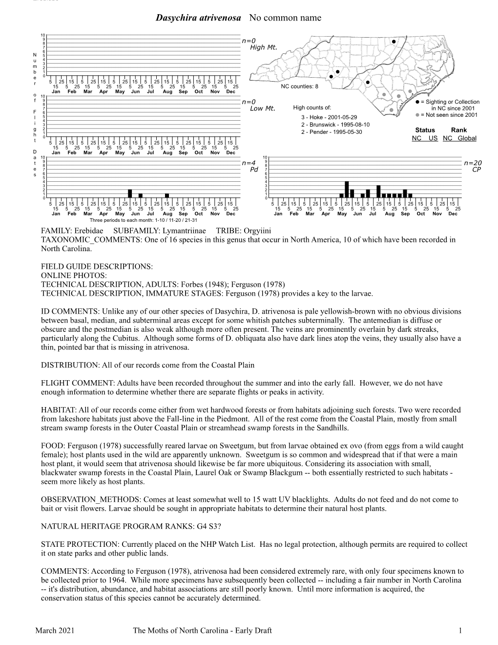 Moths of North Carolina - Early Draft 1