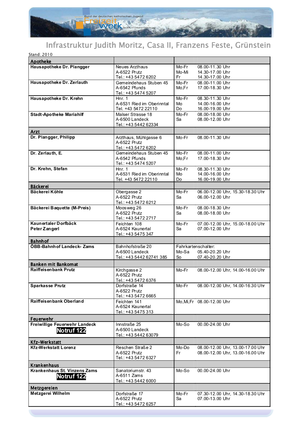 Infrastruktur (PDF)