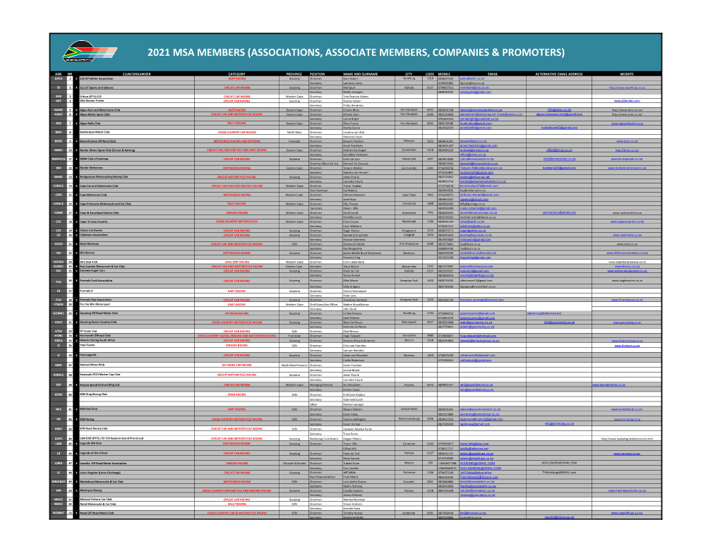 2021 Msa Members (Associations, Associate Members, Companies & Promoters)