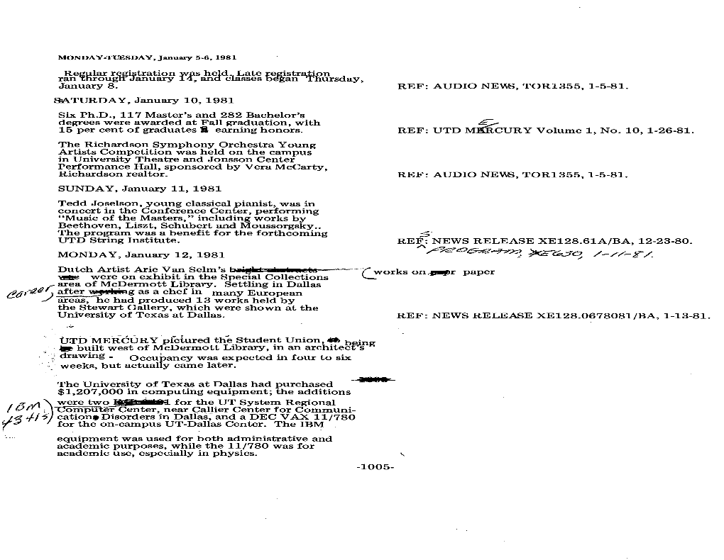 Chronology, 1981.Pdf (5.137Mb)