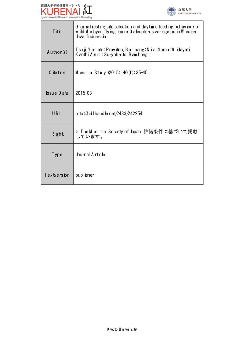 Title Diurnal Resting Site Selection and Daytime Feeding Behaviour of Wild