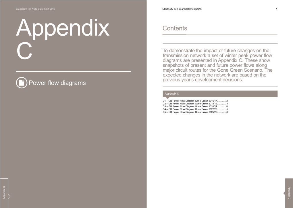 Appendix Contents