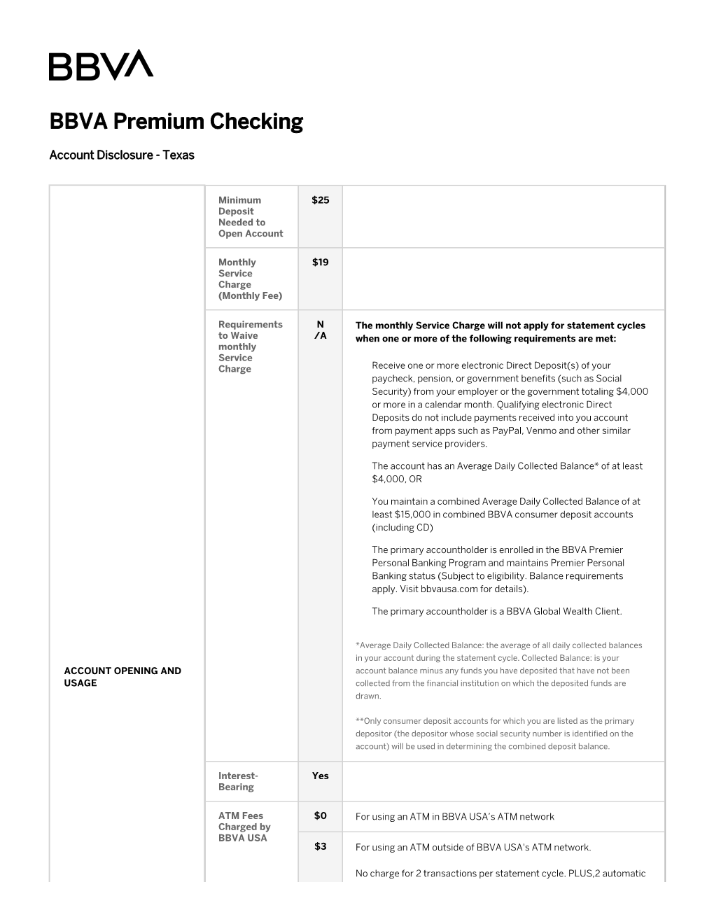 Premium Checking Disclosure | Texas | BBVA